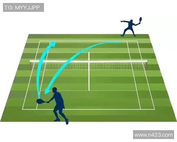 南京网球队的节奏变化与战术调整对比赛结果的影响分析