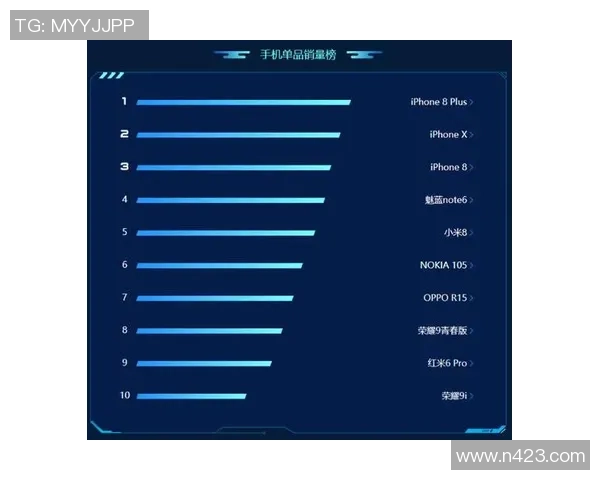 南京篮球队强势领跑最新实力榜单TOP10其他球队紧随其后争夺荣耀