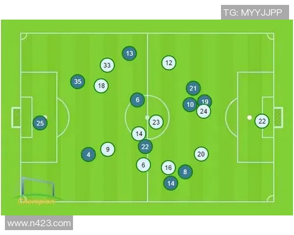 足球明星罚球点位图解析与技巧分享助你提升罚球水平
